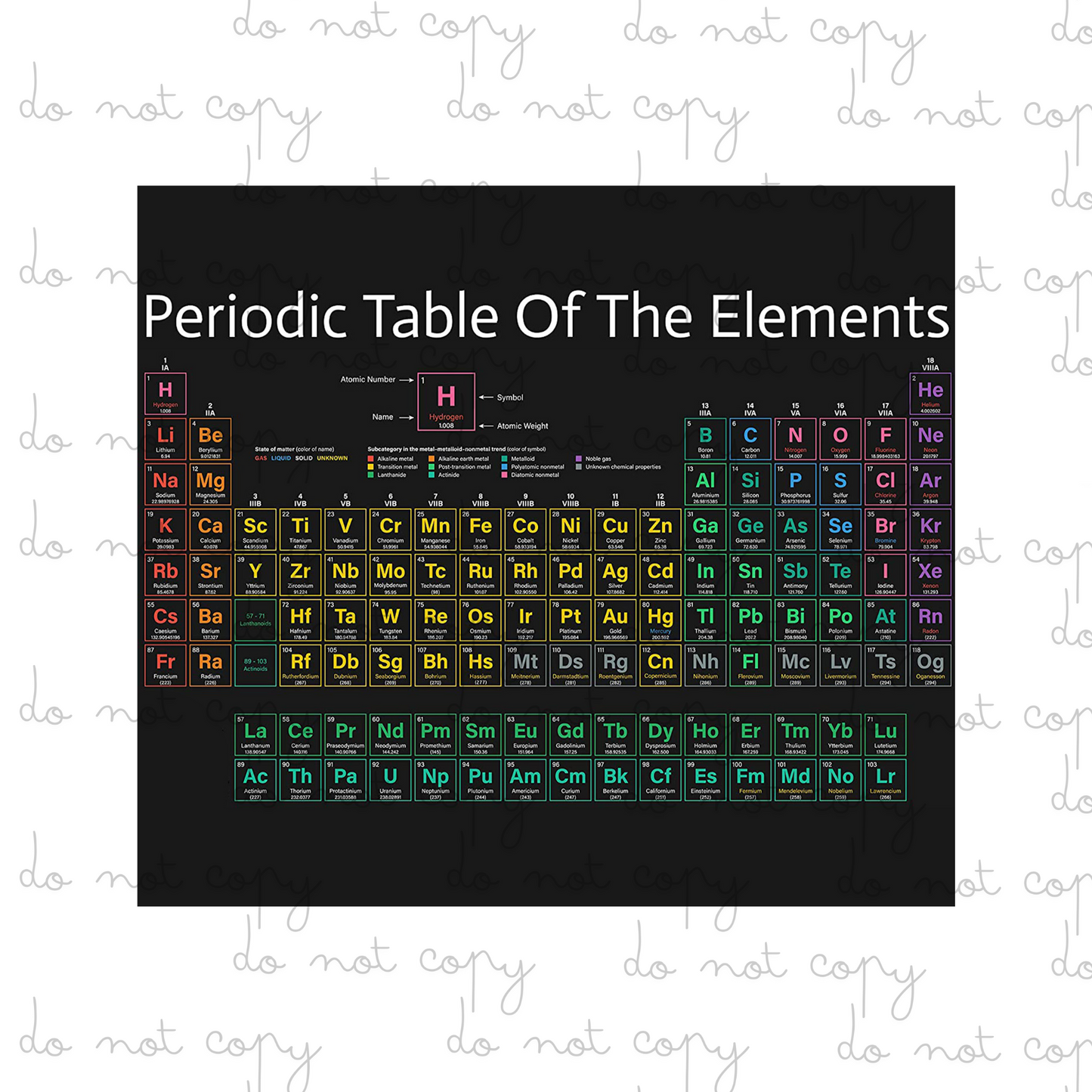 Periodic Table | 20oz Tumbler Sublimation Wrap